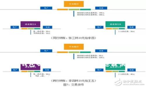 关于“blockchain是冷钱包吗”的问题，下面我为您提供一个相关的内容框架：

区块链与冷钱包：全面解读和对比