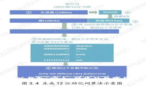 比特派安卓版钱包：安全、便捷的数字货币管理工具