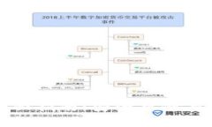 数字货币钱包的全面指南