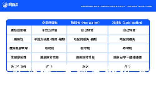 思考
冷钱包注册流程详解：手机号的必要性与注意事项