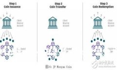 数字货币网址导航：全面