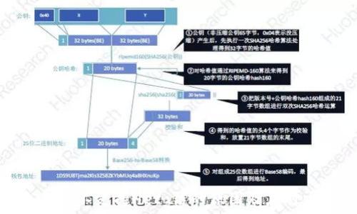   
冷钱包不支持Heco链的原因及应对方案