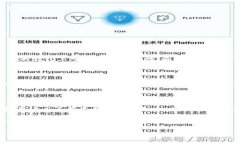 全面解析：选择适合你的