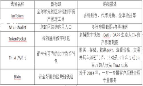 思考和关键词

bitbird官网介绍：探索音乐、艺术与创新的完美结合