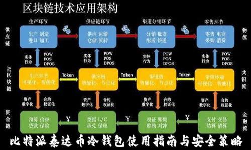 
比特派泰达币冷钱包使用指南与安全策略