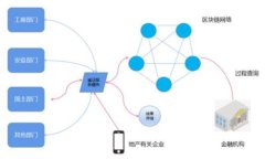 如何利用手机作为冷钱包