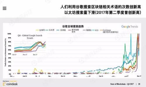 国际数字钱包TP：未来支付的便捷选择