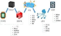 baioti十大去中心化数字钱