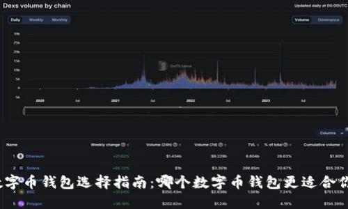 数字币钱包选择指南：哪个数字币钱包更适合你？