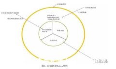 2023年中国可用冷钱包推荐：安全数字资产存储的