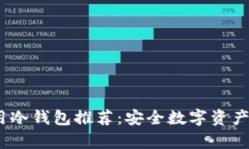 2023年中国可用冷钱包推荐：安全数字资产存储的最佳选择