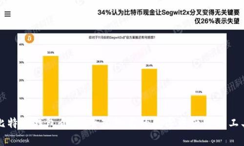 比特派钱包介绍：全球知名的数字资产管理工具