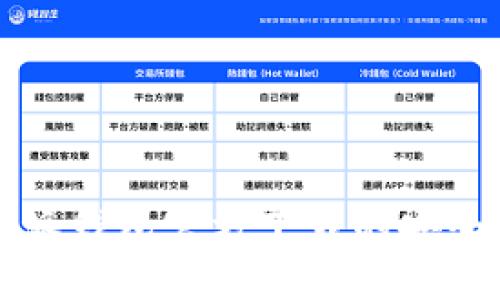 下载比特派钱包官方下载的安全性全解析