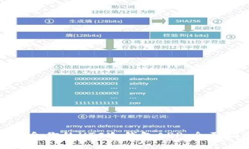 如何选择适合你的HTC冷钱包APP：全面指南与评测