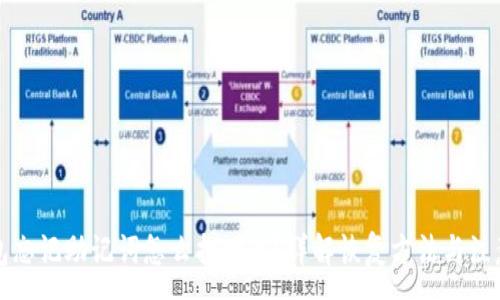 :
冷钱包忘记助记词怎么找回来？详解恢复方法与注意事项