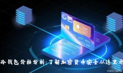 IM冷钱包价格分析：了解加