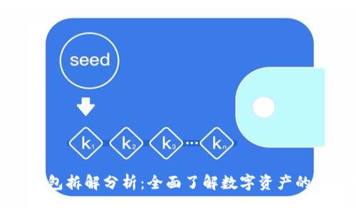 库神冷钱包拆解分析：全面了解数字资产的安全防护