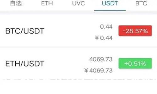 中国区块链支付钱包的现状与未来展望