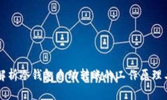 全面解析冷钱包自动转账