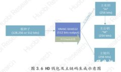 如何选择一个可更新地址
