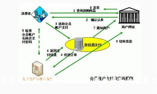 冷钱包的政府管控情况解读：用户须知的重要信息