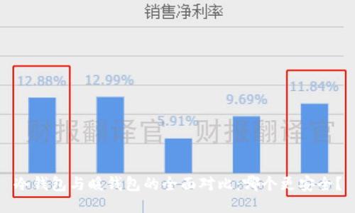 冷钱包与暖钱包的全面对比：哪个更安全？
