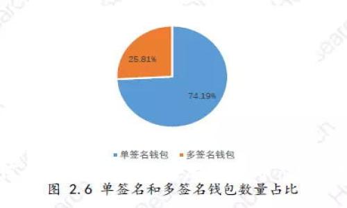 如何查看冷钱包中的加密货币：详细指南