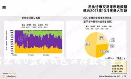 如何使用U盘冷钱包保障数字资产安全