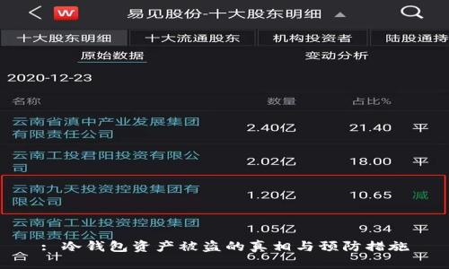 : 冷钱包资产被盗的真相与预防措施