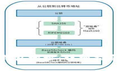 如何生成冷钱包地址：详细指南与实用技巧