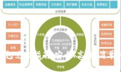 数字货币钱包兑出指南：