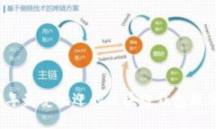2023年最受欢迎的区块链钱包软件推荐