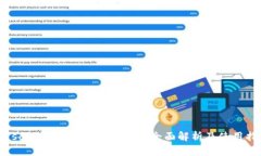 biascript虚拟币钱包应用：全面解析及使用指南