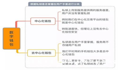 数字货币钱包常见的五种骗局：如何保护你的资产